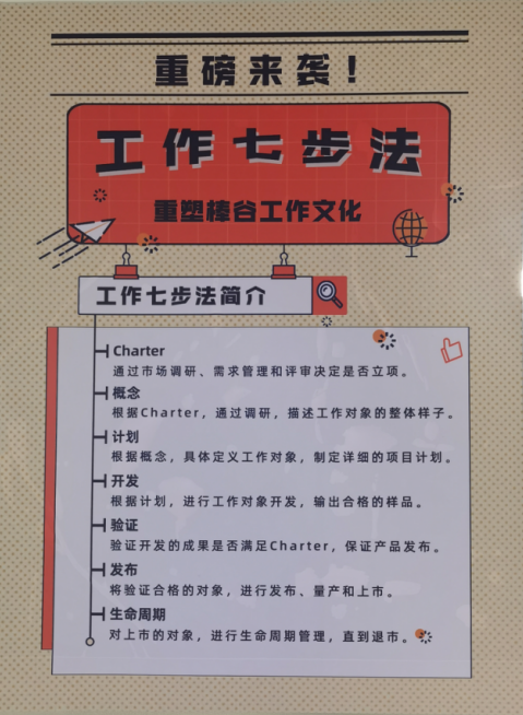 7475ee990bb85d594390fefae3f5cdb