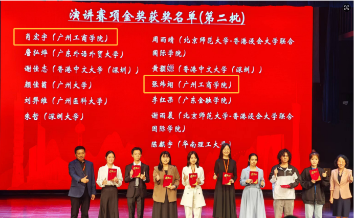 beat365在线体育官网登录入口外语学院学子在“外研社·国才杯”“理解当代中国”全国大学生外语能力大赛广东省省赛中再获三项“金奖”
